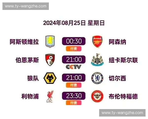 体育直播预告：全网热议赛事，精彩不容错过！